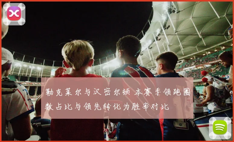 勒克莱尔与汉密尔顿 本赛季领跑圈数占比与领先转化为胜率对比